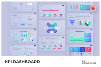 KPI Dashboard 2